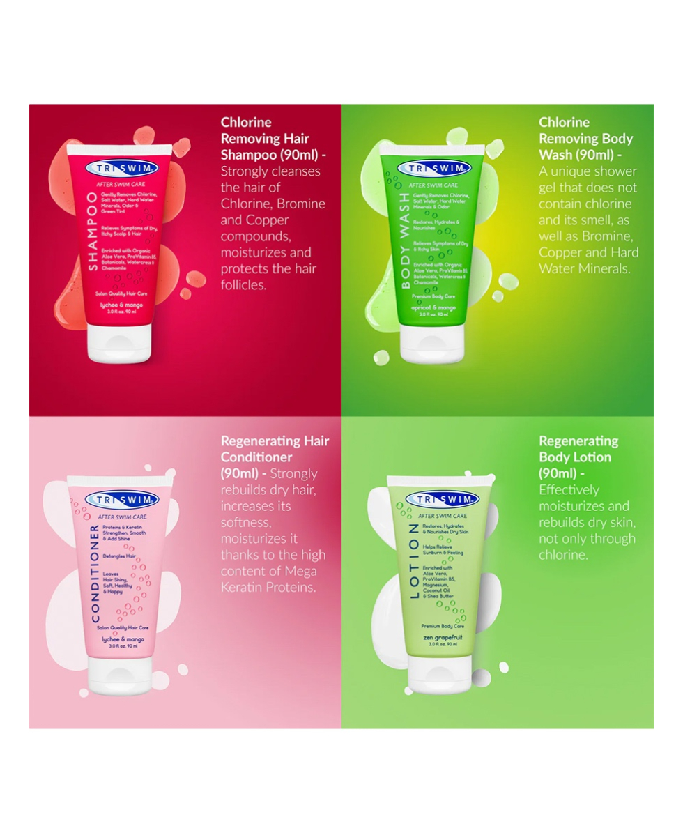 TRISWIM - PREMIUM CHLORINE REMOVAL TRAVEL SET AFTER SWIM - 4x90ml