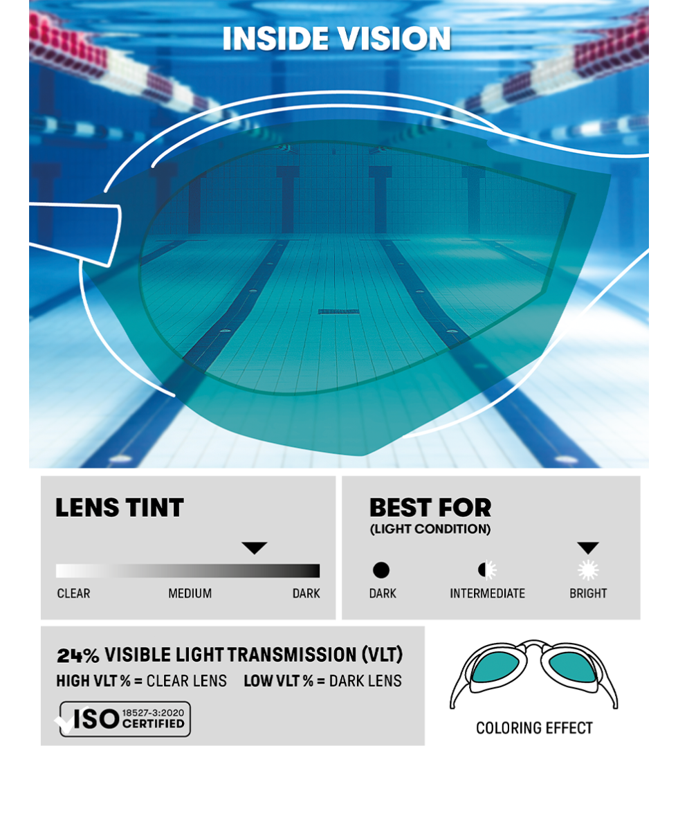 ARENA - OCCHIALINO COBRA ULTRA SWIPE MIRROR - 002507180 - AQUA/SAGE/PEACOCK