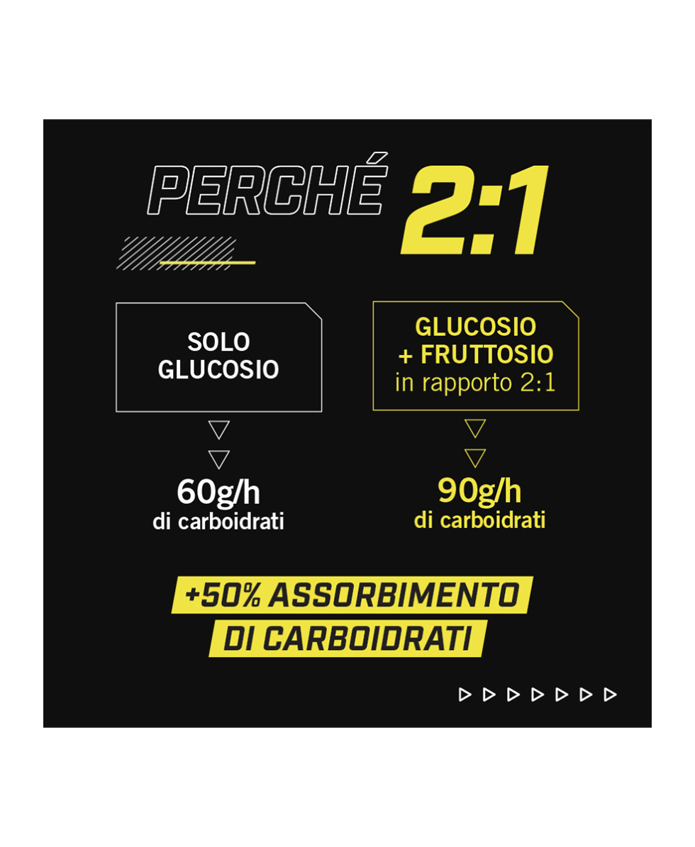 ENERVIT - CARBO GEL C2:1 PRO - 60ML - 96634 - LEMON + SODIUM