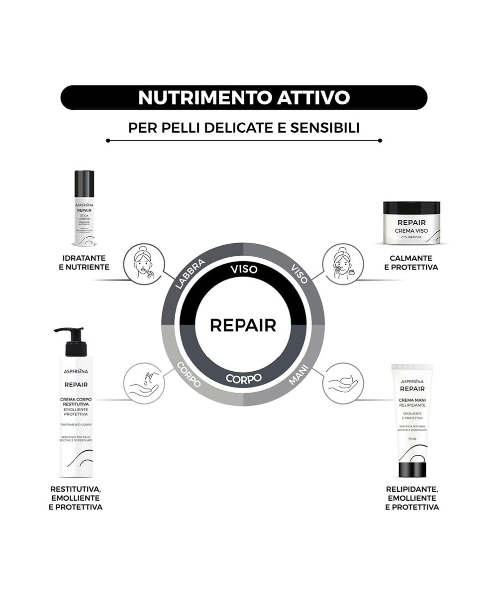 ASPERSINA - REPAIR CREMA VISO 50ML
