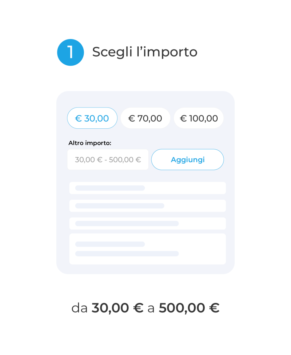 E-Gift Card Master Nuoto