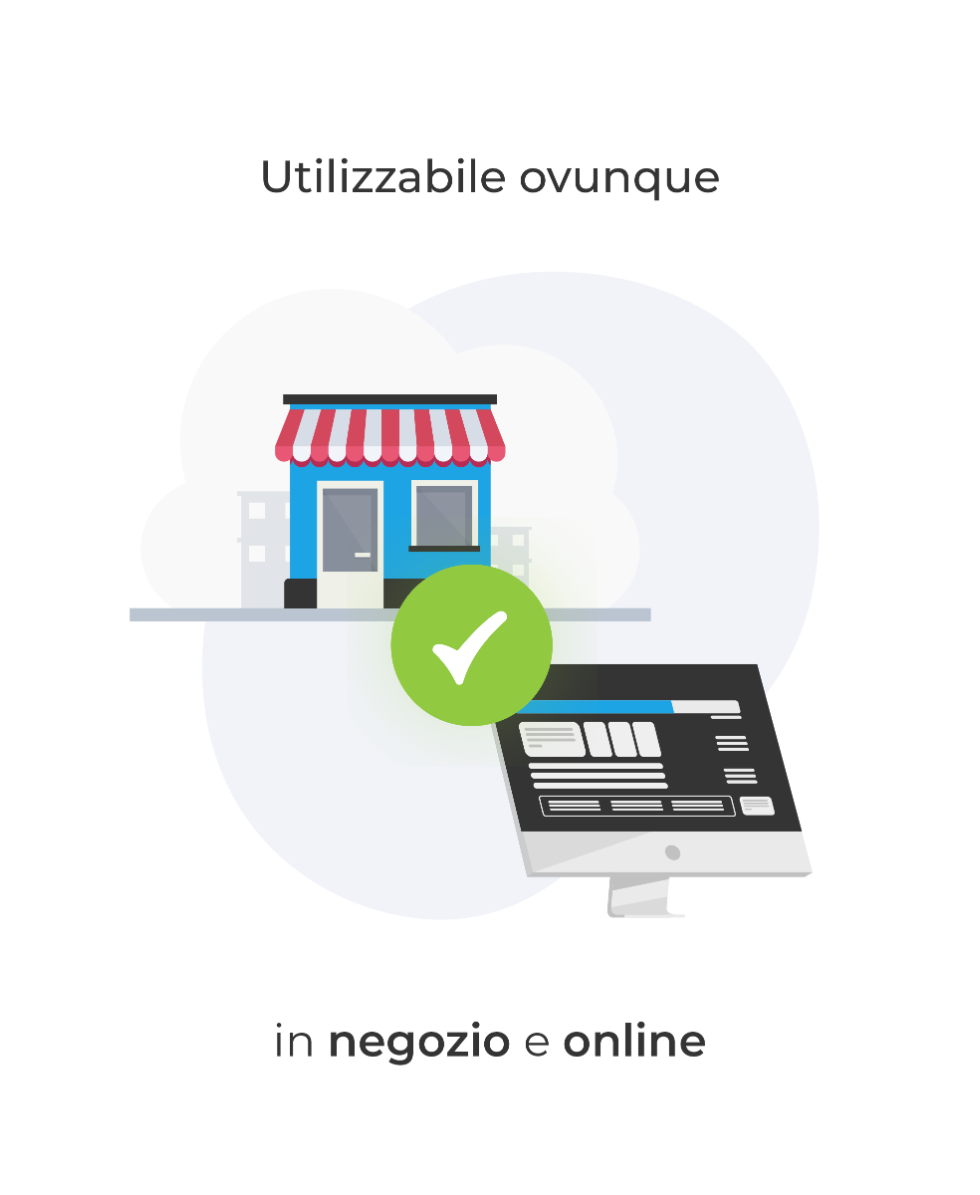 E-Gift Card Master Nuoto